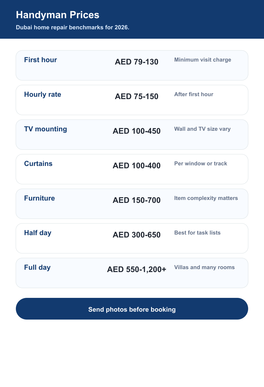 Handyman services Dubai price guide for hourly rates TV mounting drilling curtain installation furniture assembly and half day bookings