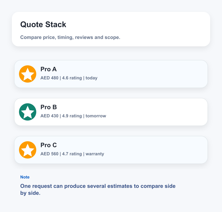 Home service quotes Dubai comparison - price timing ratings warranty scope side by side