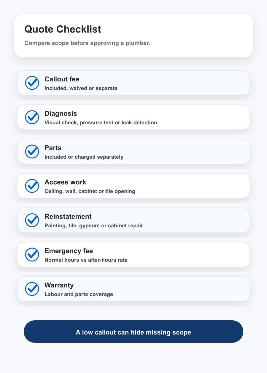 Plumbing quote checklist Dubai for callout diagnosis parts access reinstatement emergency fee warranty and report