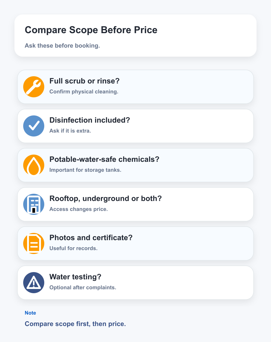 Water tank cleaning quote checklist Dubai - scrub disinfection chemicals access certificate water testing